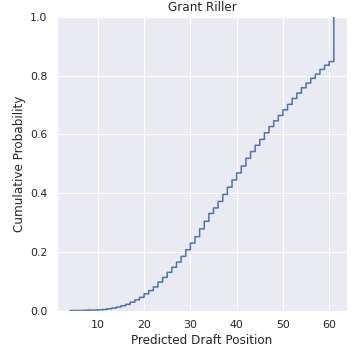 ../_images/grant_riller2.png